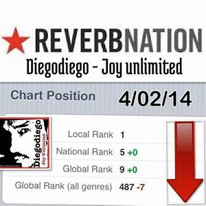 Diegodiego 39 S Quot Joy Unlimited Quot Tops The Reverbnation Music Charts For