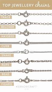 Types Of Chain For Jewellery Making