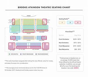 Stephen Sondheim Theatre Seating Chart Best Seats Pro Tips And More
