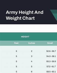 Army Max Weight Chart Illustrator Pdf Template Net