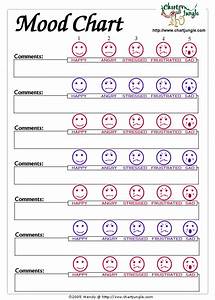 Mood Chart Allows Children To Choose Whether They Feel Happy Angry