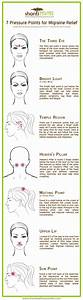 7 Acupressure Points For Migraine Relief
