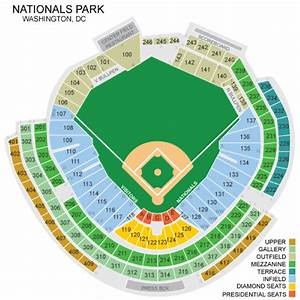 Nationals Park Seating Chart Sports Entertainment Travel