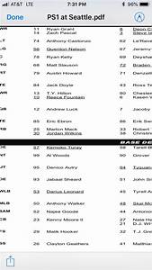First Official Depth Chart R Colts
