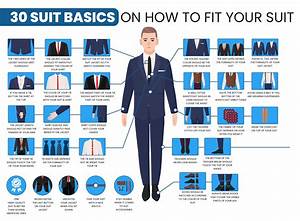 How To Measure For A Suit Find Your