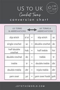 Us To Uk Crochet Terms Conversion Chart Or Uk To Us Jo To The World