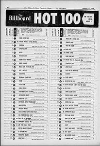 Evolution Of Billboard 100 Chart Design Spencer Com Wiki Fandom