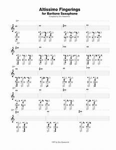 Baritone Sax Saxophone Sheet Music Saxophones Music Sheets
