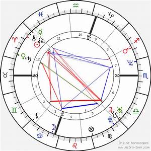 Birth Chart Of Carey Astrology Horoscope