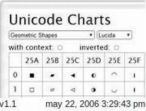 Unicode Charts Tools 1 1 Download Free Unicode Charts