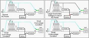 Current Transformer Wiring Diagram