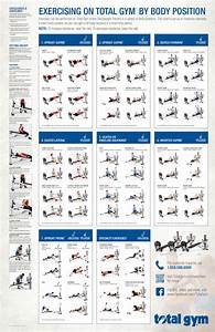 Total Gym Or Weider Ultimate Body Works Exercises Total Gym Total