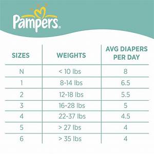 Pampers Pampers Size Chart Nouveaux Parents Diaper Sizes Baby