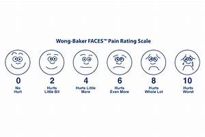 Wong Baker Scale Printable That Are Dynamic Harper Blog Images