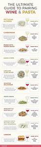 The Ultimate Guide To Pairing Wine With Pasta Infographic Vinepair