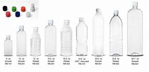 Core Water Bottle Sizes Dasani Thermos Aquafina Outdoor Gear Size Chart