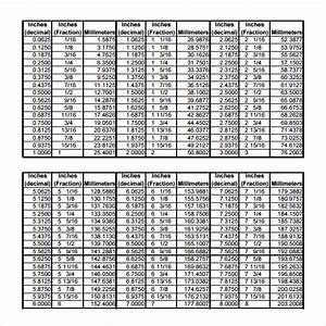 Free 6 Sample Conversion Table Chart Templates In Pdf