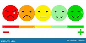 Five Color Faces Feedback Mood Set Five Faces Scale Smile Neutral