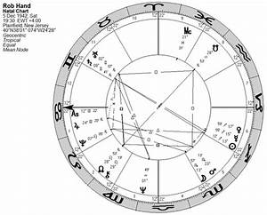 Robert Hand An Astrologer For All Seasons Astrodienst