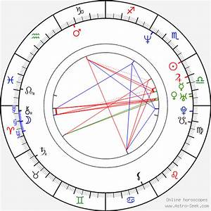 Birth Chart Of Theiss Astrology Horoscope