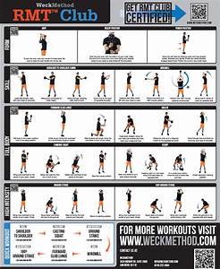Fitness Wall Chart Posters