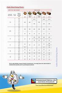 Cable Gland Chart Large Gough Electrical