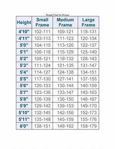 Bmi Chart For 53 Female Aljism Blog