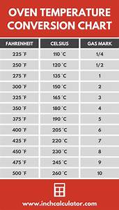 Oven Temperature Conversion Calculator Chart Inch Calculator