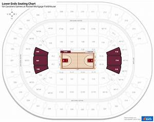 100 Level Baseline Quicken Loans Arena Basketball Seating