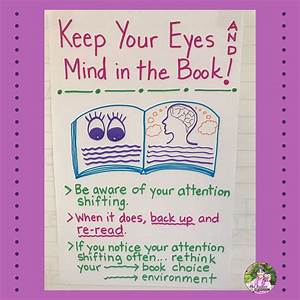 Erin Beattie On Instagram I 39 M Loving My Reading Strategies Book By