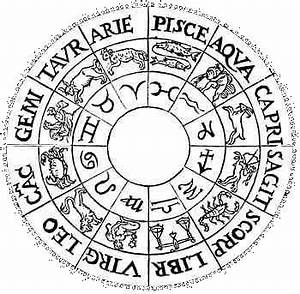25 Kemetic Astrology Birth Chart Astrology Today