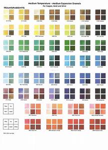 Color Chart Thompson Enamel