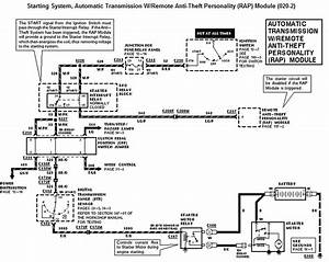 1990 Ford F 150 Ignition Switch Wiring Diagram