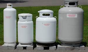 Propane Tank Sizes The Hvac Blog