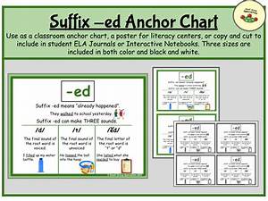 Phonics Anchor Chart Three Sounds Of Suffix Ed Made By Teachers