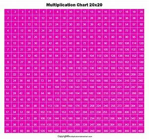 Multiplication Chart 20x20 Printable Surebpo