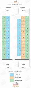 Train Seat Map Layout And Numbering Of Indian Railway Coach