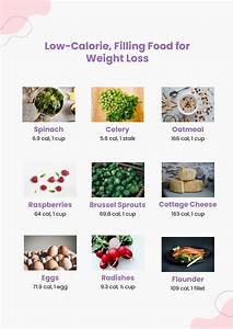 free food calorie chart template download in excel pdf google