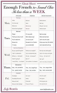 French Pronunciation Cheat Sheet French Words French Vocabulary My