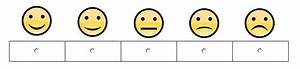 Smiley Face Rating Scales Google Product Forums