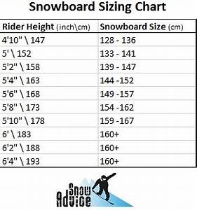 The Best Snowboard For Beginners Snow Advice