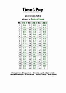 Conversion Table Minutes To Tenths Of Hours Printable Pdf Download