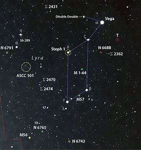 Summer Nights Offer Splendid Sights In Lyra Sky Telescope Sky