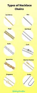 Top 13 Types Of Necklace Chains With Pictures Wedding Knowhow Vlr