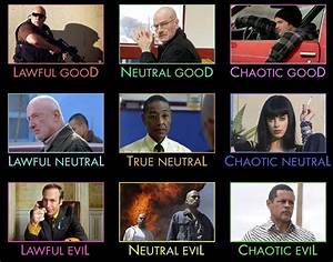 the breaking bad alignment chart breakingbad