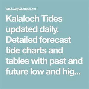 Kalaloch Tides Updated Daily Detailed Forecast Tide Charts And Tables