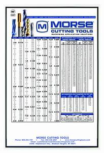 morse large plastic chart 24 quot x 36 quot tap drill sizes for inch metric