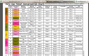 The Better Mk Conversion Chart Mary Foundation Mary Timewise