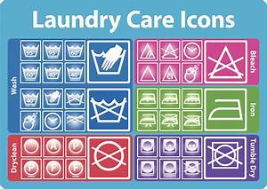 A Guide To International Laundry Care Symbols