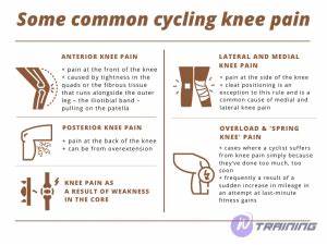 9 Expert Tips On How To Handle Cycling Knee 